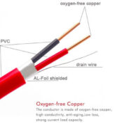 Asenware-1.5mm-fire-alarm-cable-1.jpg