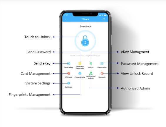 Senx1-Intelligent-Smart-Lock.jpeg